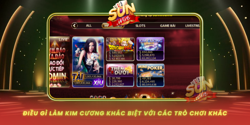 Dieu Gi Lam Kim Cuong Khac Biet Voi Cac Tro Choi Khac
