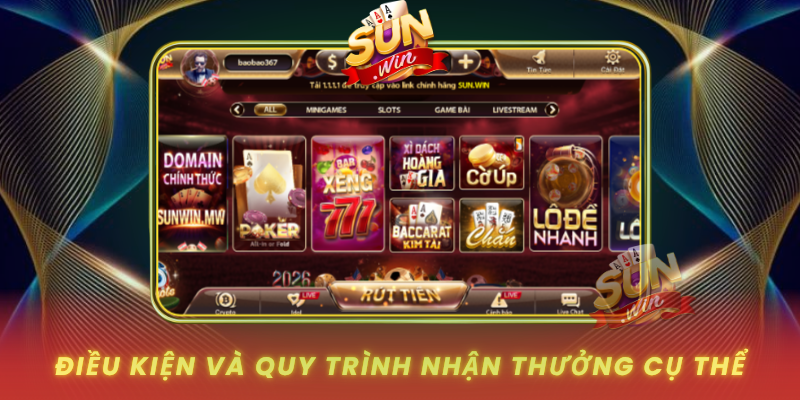 Dieu Kien Va Quy Trinh Nhan Thuong Cu The
