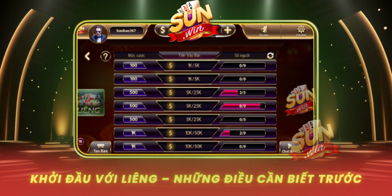 Khoi Dau Voi Lieng Nhung Dieu Can Biet Truoc