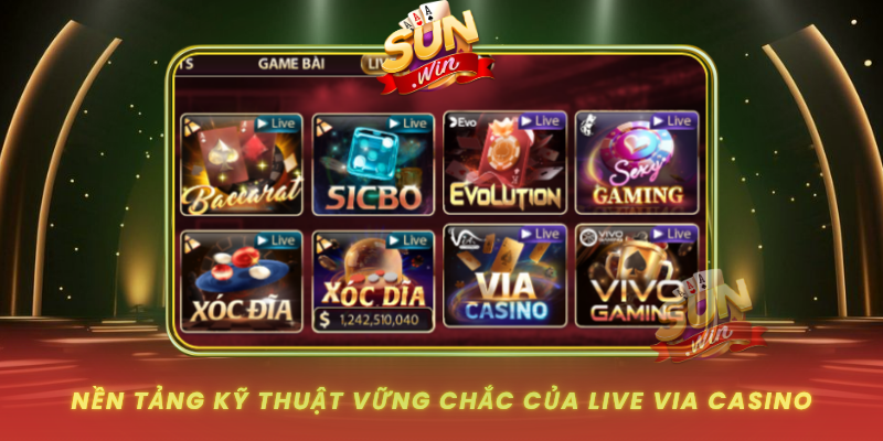 Nen Tang Ky Thuat Vung Chac Cua Live Via Casino
