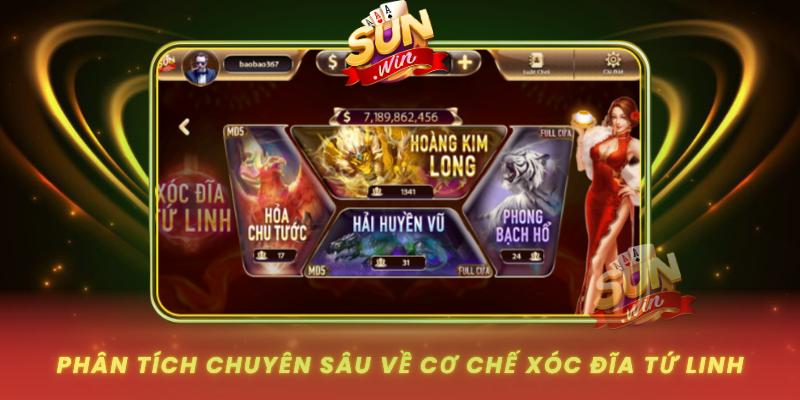 Phan Tich Chuyen Sau Ve Co Che Xoc Dia Tu Linh