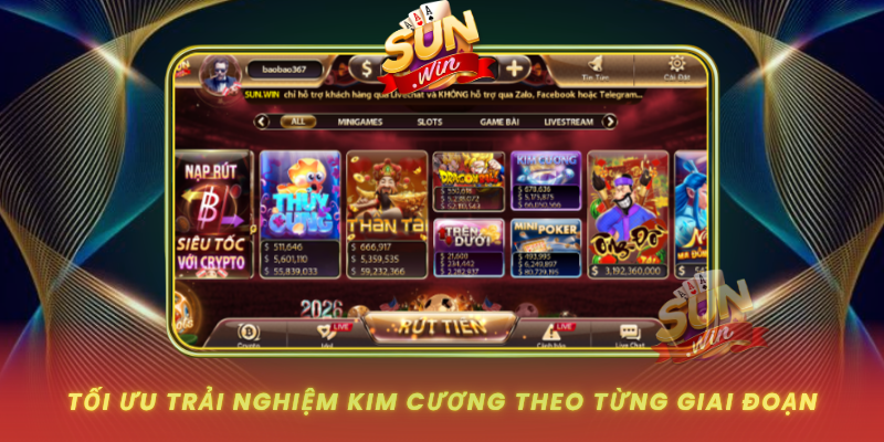 Toi Uu Trai Nghiem Kim Cuong Theo Tung Giai Doan