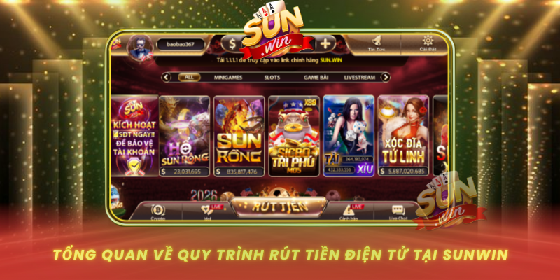 Tong Quan Ve Quy Trinh Rut Tien Dien Tu Tai Sunwin