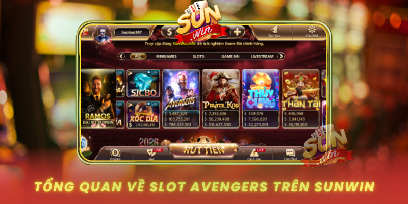 Tong Quan Ve Slot Avengers Tren Sunwin